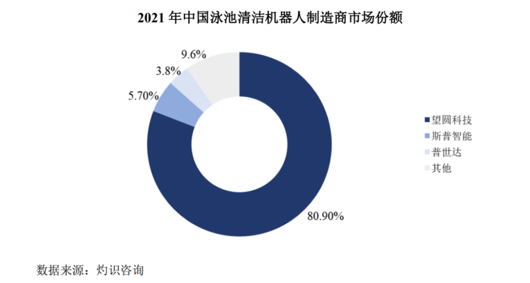 337調查和美、法兩國專利訴訟夾擊，望圓科技IPO挑戰多多？