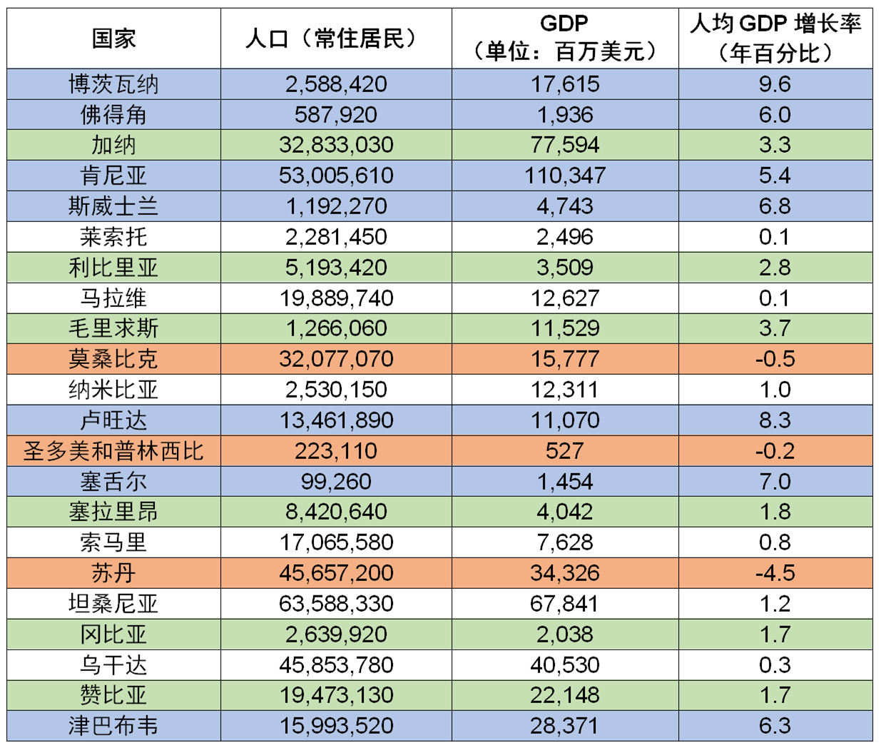 如何借助非洲地區專利局在國際市場開拓中獲取專利保護？