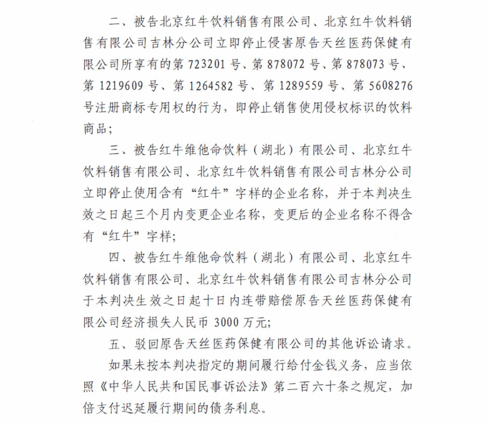 紅牛案最新進展：華彬湖北工廠及銷售公司被判侵權，判罰3000萬元！