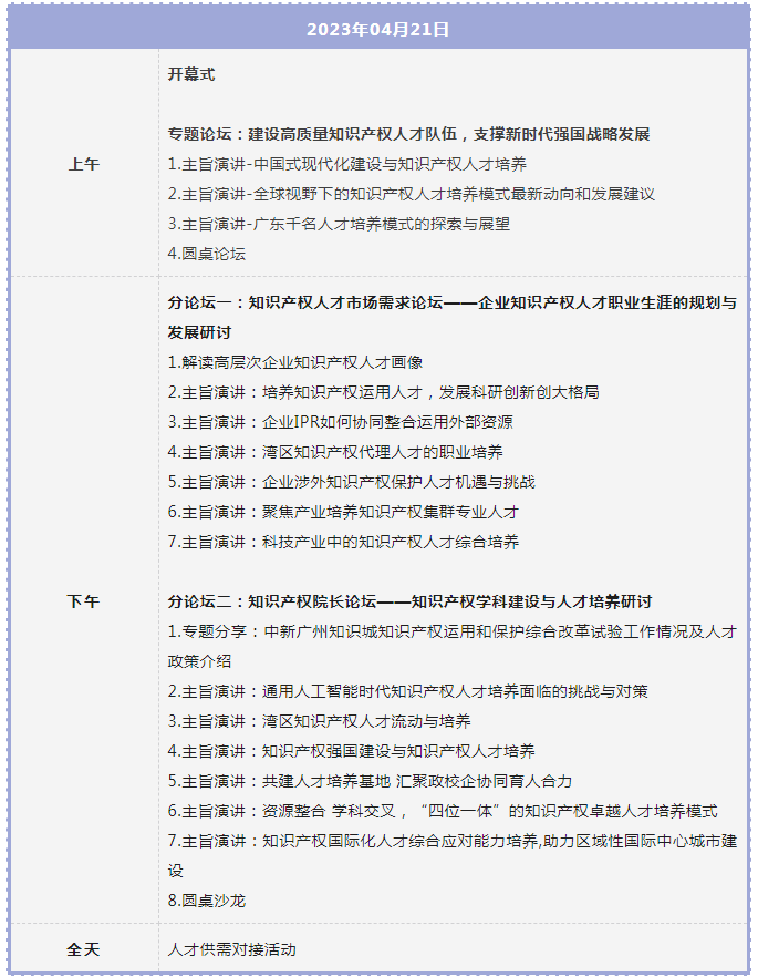倒計時1天！第三屆粵港澳大灣區知識產權人才發展大會暨知識產權人才供需對接系列活動議程來襲