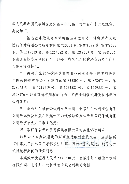 最新！再賠1億元！三被告華彬方所寄托的五十年協議無關商標權