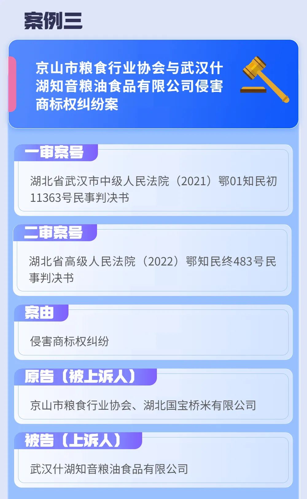 2022年度湖北法院知識產權司法保護十大典型案例