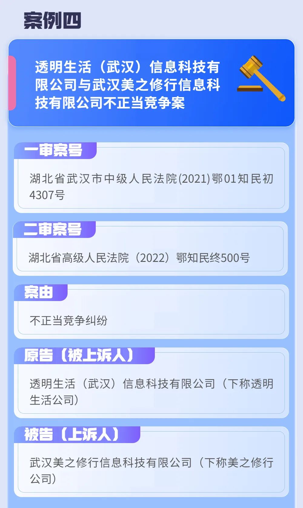 2022年度湖北法院知識產權司法保護十大典型案例