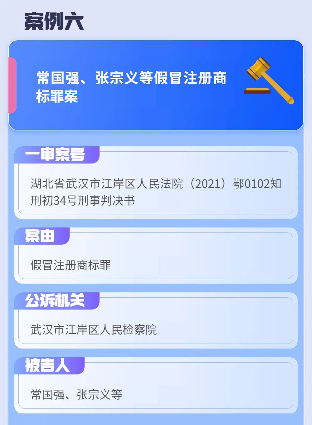 2022年度湖北法院知識產權司法保護十大典型案例