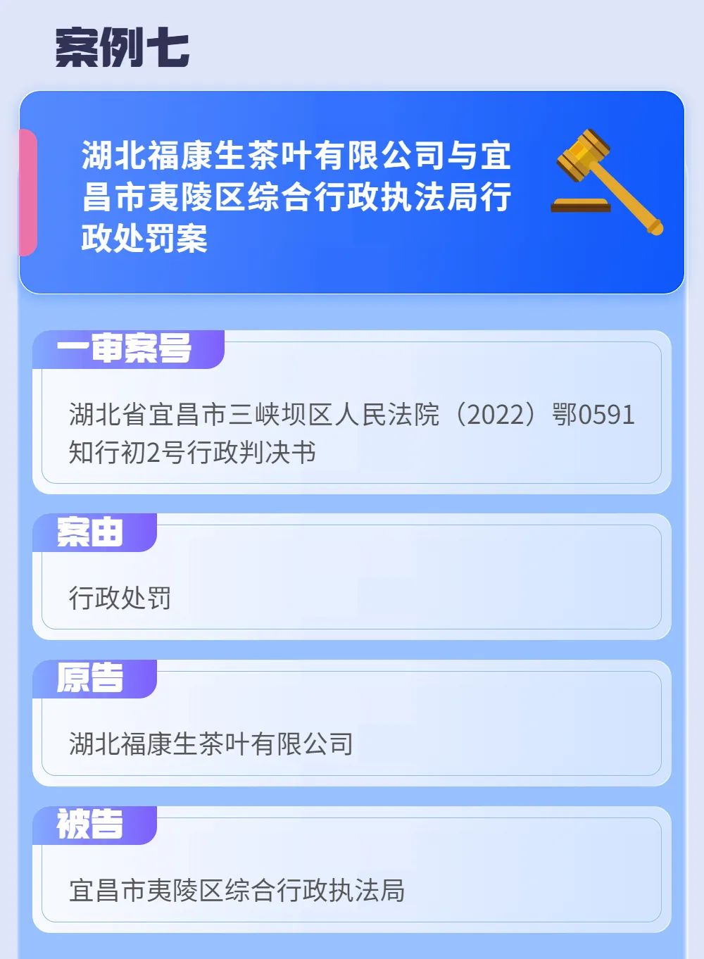 2022年度湖北法院知識產權司法保護十大典型案例