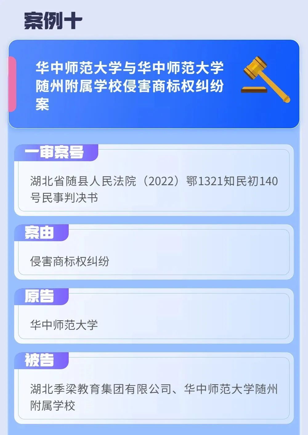 2022年度湖北法院知識產權司法保護十大典型案例
