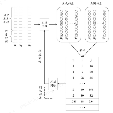 搭建專利授權的橋梁——教會發明人撰寫AI專利交底書