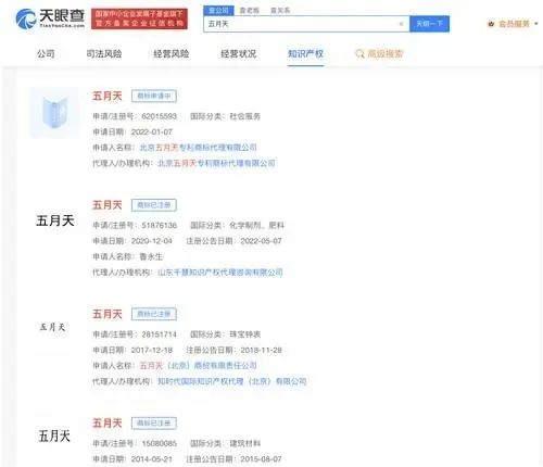 #晨報#美國ITC發布對具有分層虛擬填充的半導體設備、電子設備及其組件的337部分終裁；北京發布一批專利開放許可重點項目