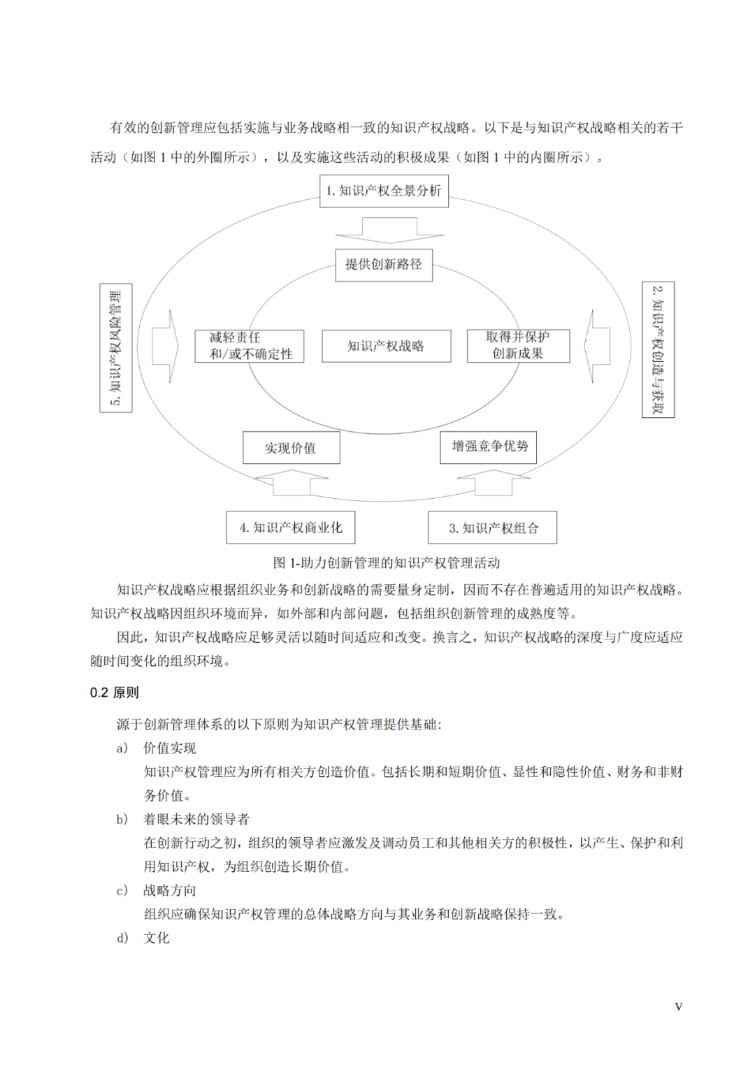 國知局 工信部：到2025年，逐步實現對專精特新“小巨人”企業的創新管理國際標準實施試點全覆蓋