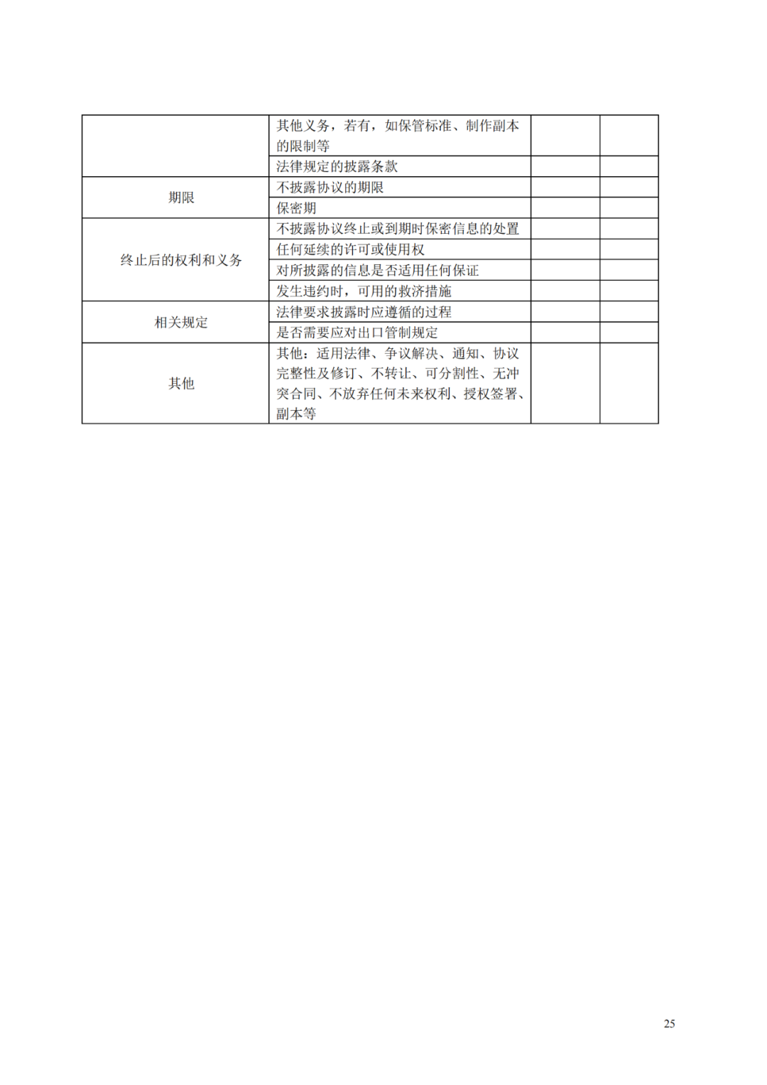 國知局 工信部：到2025年，逐步實現對專精特新“小巨人”企業的創新管理國際標準實施試點全覆蓋