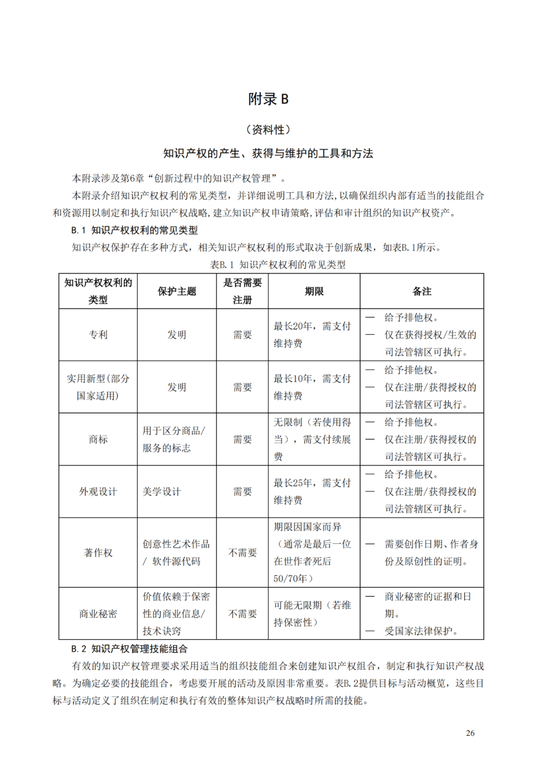 國知局 工信部：到2025年，逐步實現對專精特新“小巨人”企業的創新管理國際標準實施試點全覆蓋
