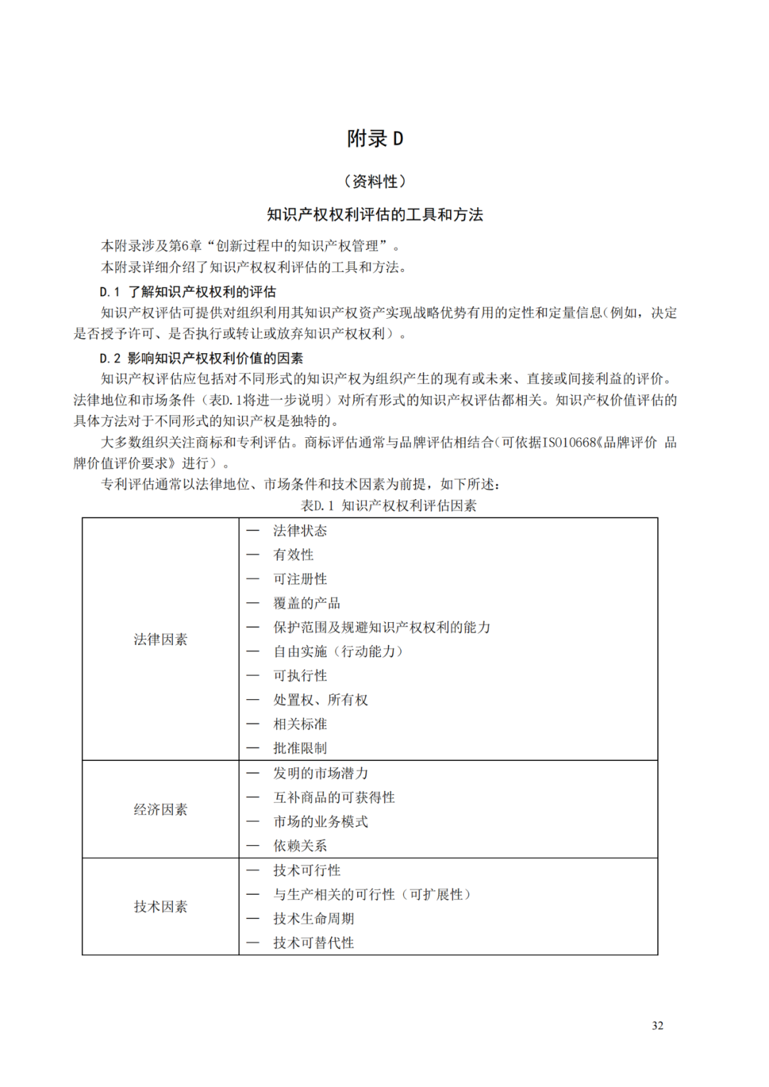 國知局 工信部：到2025年，逐步實現對專精特新“小巨人”企業的創新管理國際標準實施試點全覆蓋