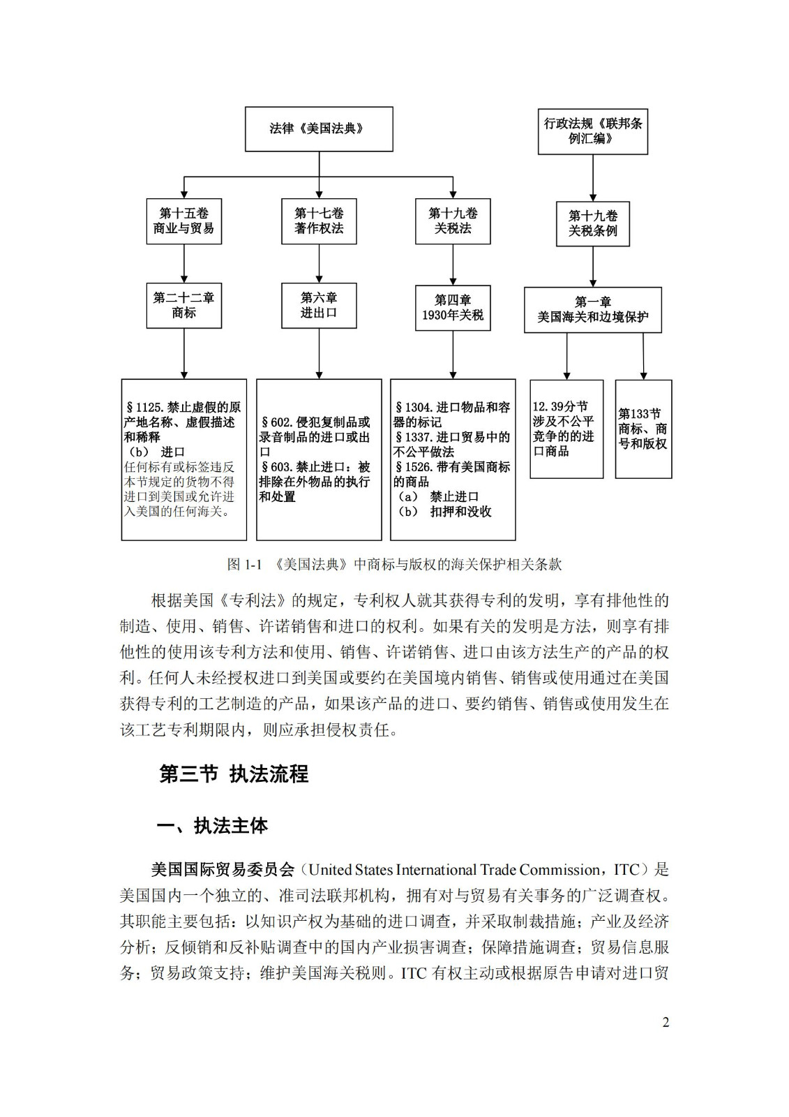 《重點國家地區知識產權海關保護政策及流程指引》全文發布！