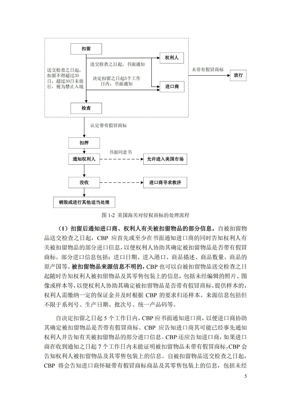 《重點國家地區知識產權海關保護政策及流程指引》全文發布！