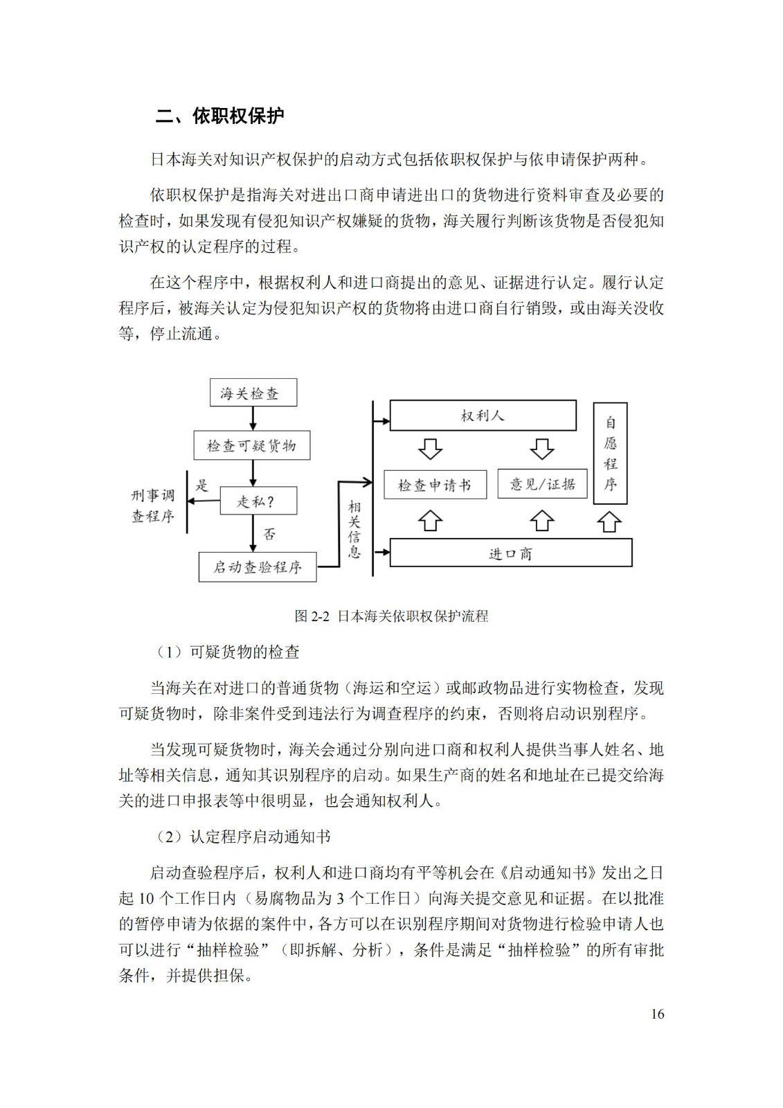 《重點國家地區知識產權海關保護政策及流程指引》全文發布！