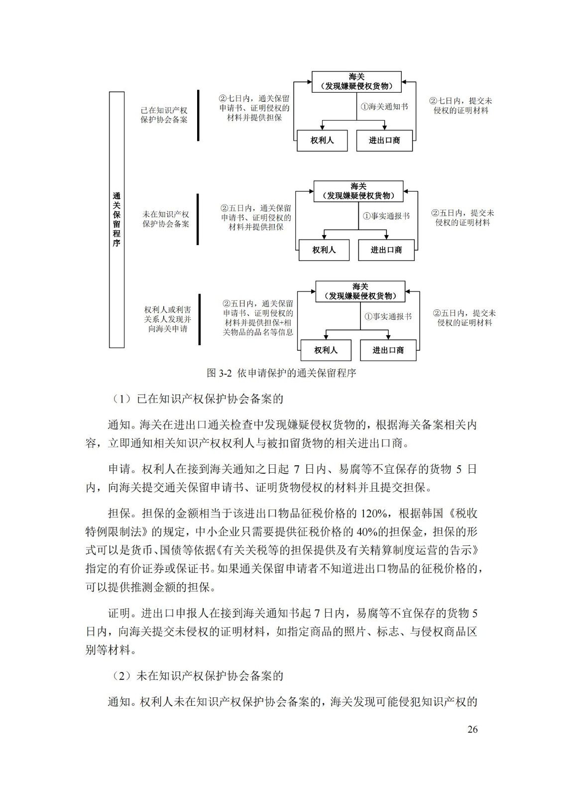 《重點國家地區知識產權海關保護政策及流程指引》全文發布！