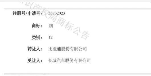#晨報#暴雪起訴網易：涉及著作權商標權侵權及不正當競爭；長城、比亞迪曾互相轉讓商標