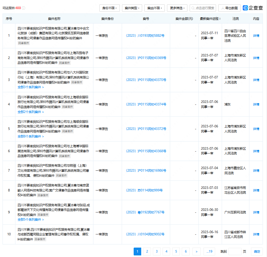 背離保護初衷？訴求“不要偷我知識產權”還有錯？