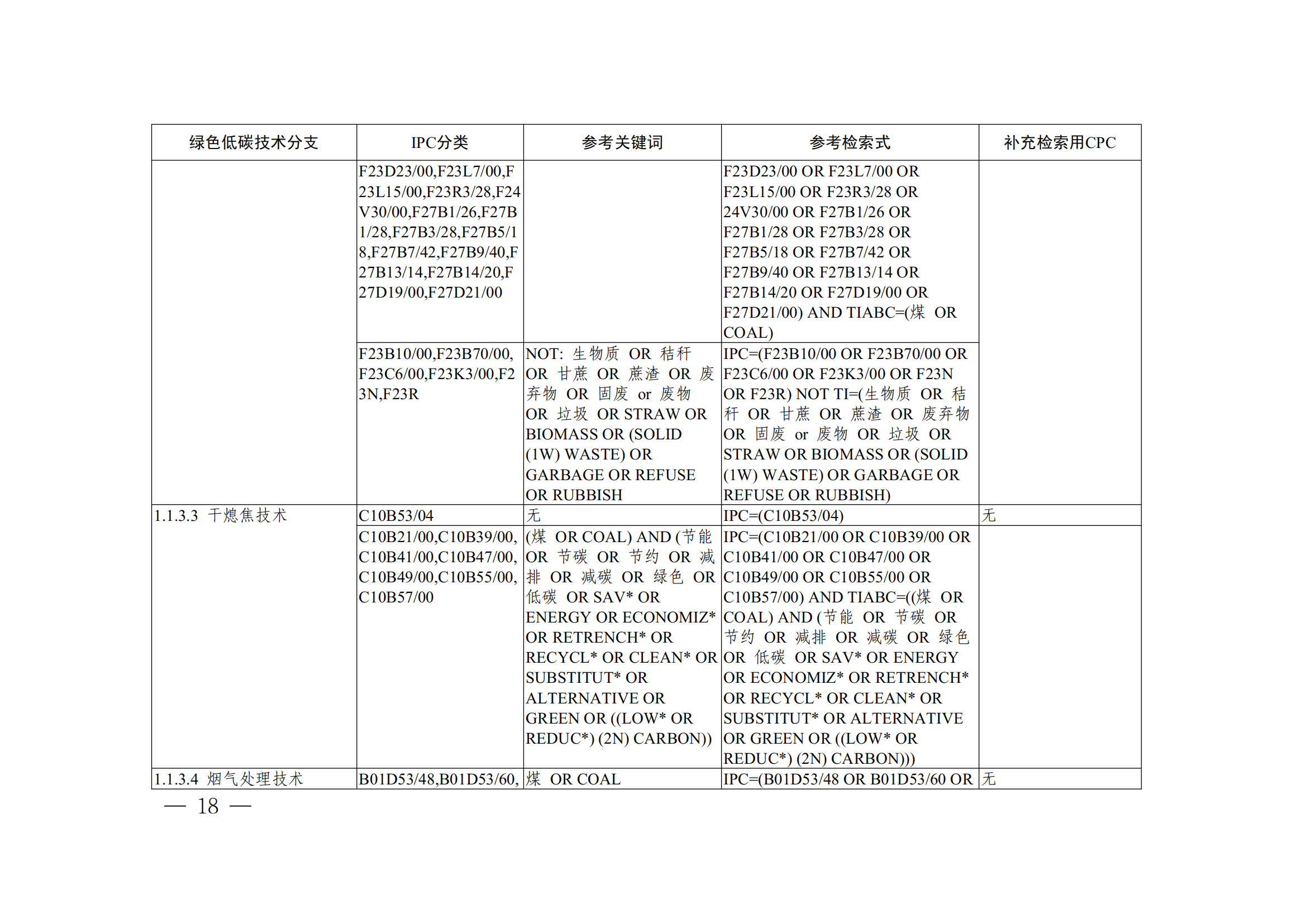 《全球綠色低碳專利統計分析報告》全文！