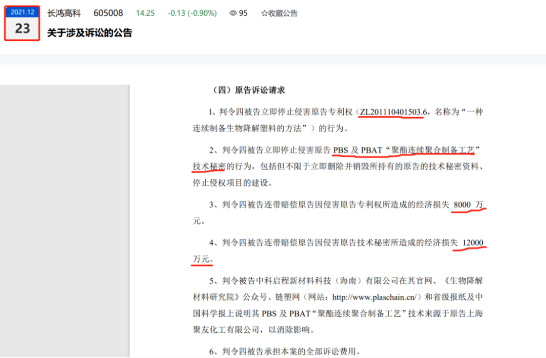 涉案金額3億！聚友化工專利被無效后索賠加碼