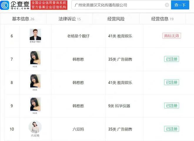#晨報#一起涉共享充電寶基礎專利無效案件；瑞星股份獲北交所IPO批文，已獲得燃氣調壓領域專利技術82項