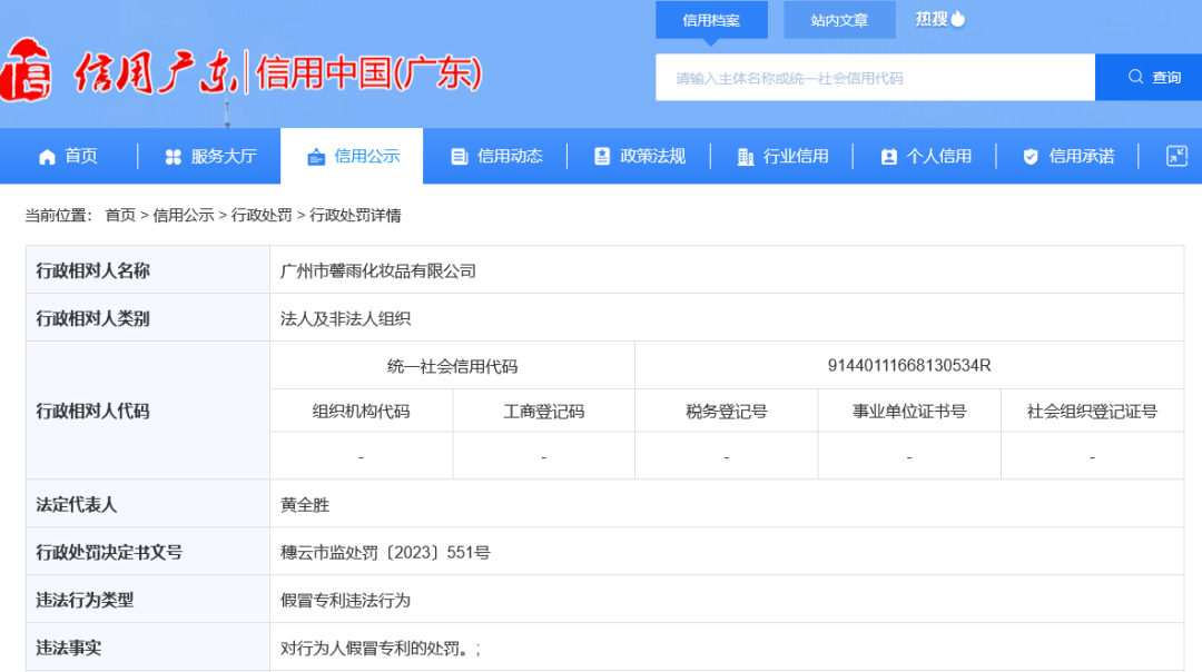 被罰68萬，假冒專利何時休？