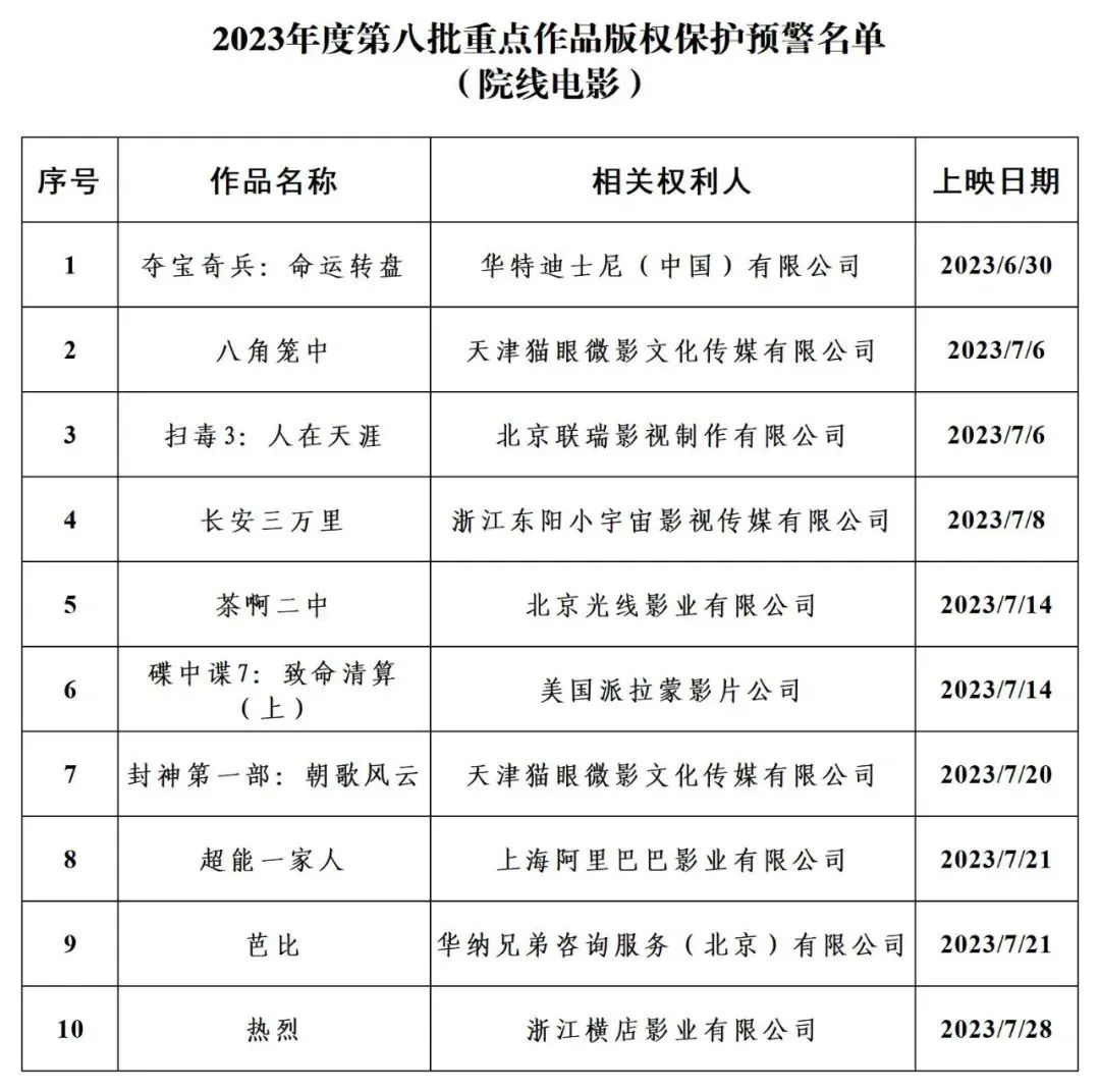 #晨報#國盾量子：擬與清華大學簽訂專利實施許可合同；蘋果與諾基亞續簽多年協議，可使用后者5500多項5G專利