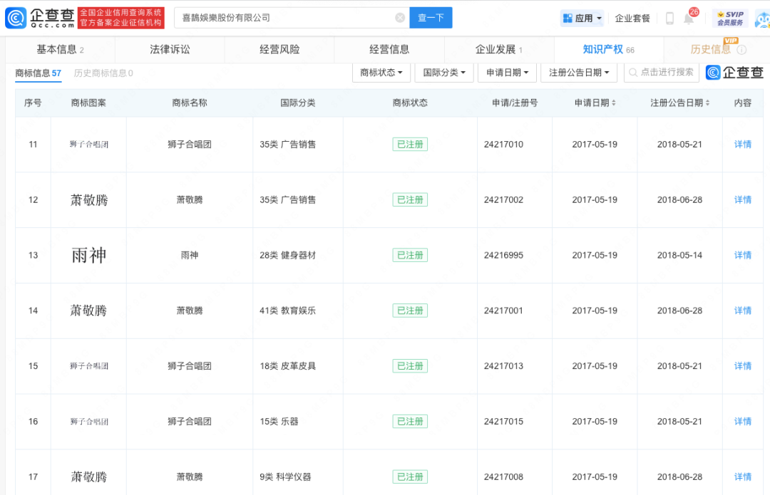 #晨報#國盾量子：擬與清華大學簽訂專利實施許可合同；蘋果與諾基亞續簽多年協議，可使用后者5500多項5G專利