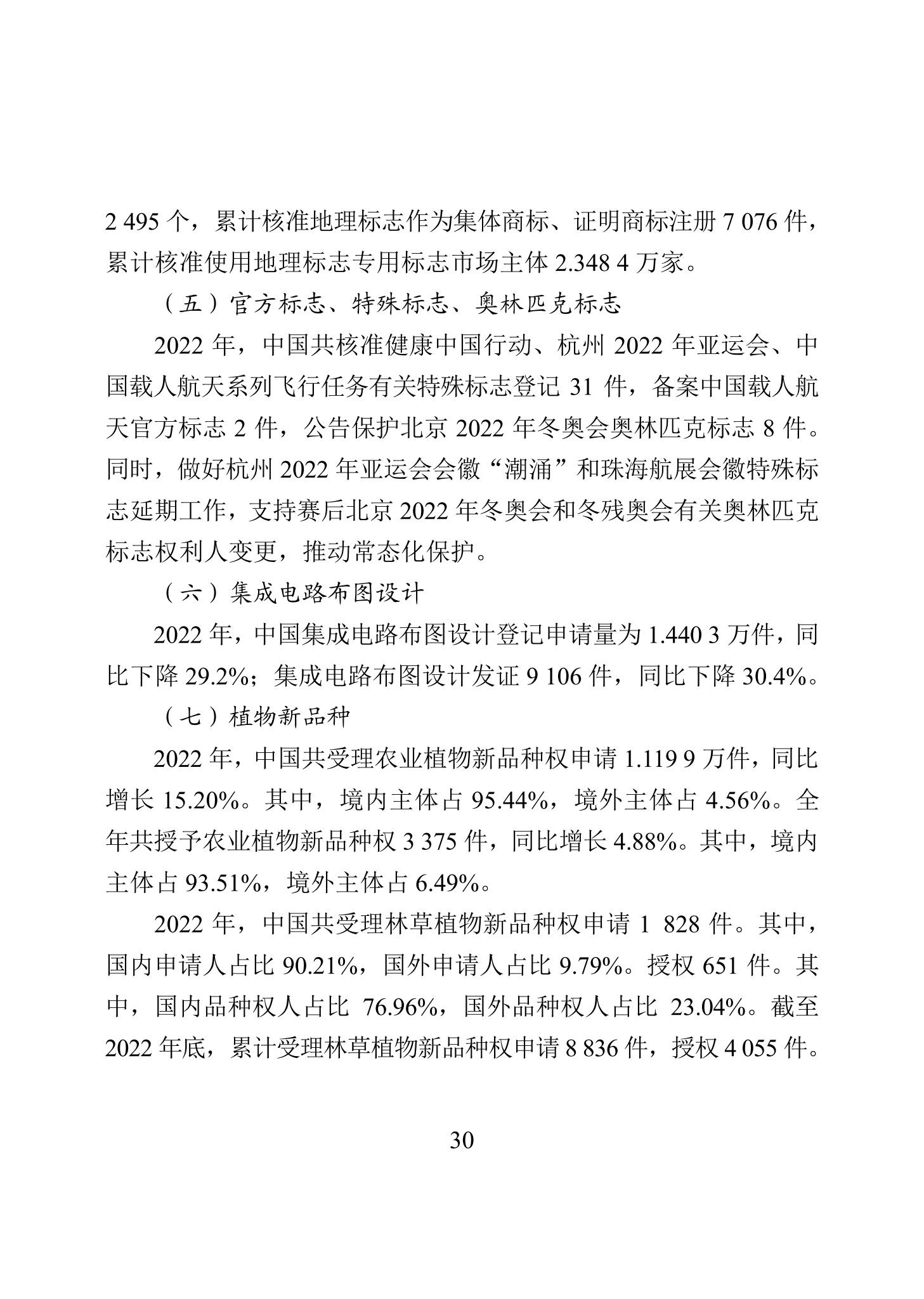《2022年中國知識產權保護狀況》全文發布！