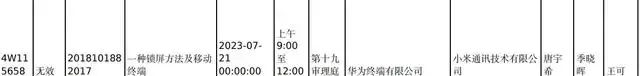 #晨報#小米對華為鎖屏方法及移動終端專利發起無效宣告請求，將于7月21日口審；在浙高等院校、科研機構請注意，專利技術轉化有新規