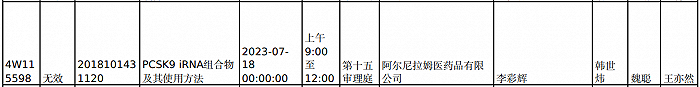 君實生物再次對諾華明星降脂藥發起專利無效宣告請求！