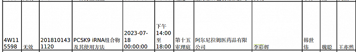 君實生物再次對諾華明星降脂藥發起專利無效宣告請求！