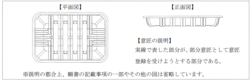 企業海外知識產權保護與布局（三十二）│ 李早陽：日本局部外觀制度介紹——申請篇