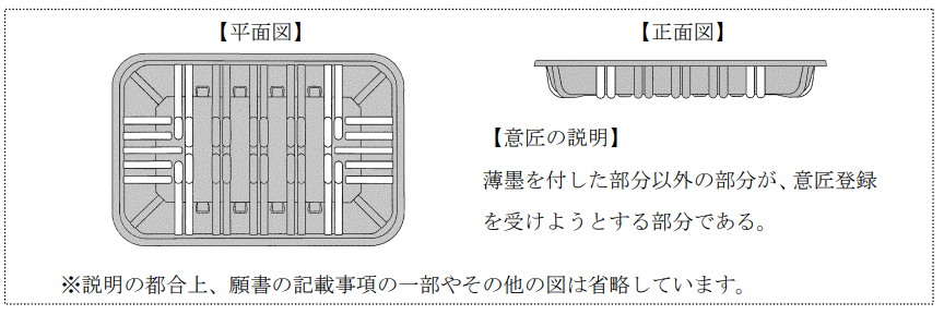 企業海外知識產權保護與布局（三十二）│ 李早陽：日本局部外觀制度介紹——申請篇