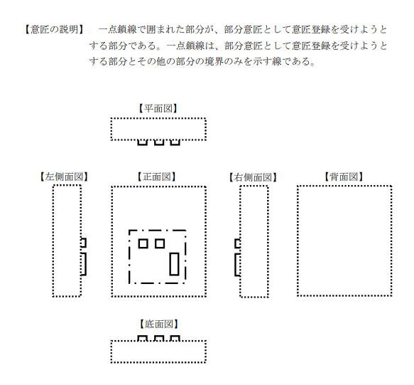企業海外知識產權保護與布局（三十二）│ 李早陽：日本局部外觀制度介紹——申請篇