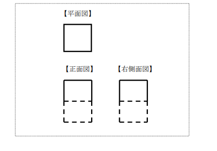 企業海外知識產權保護與布局（三十二）│ 李早陽：日本局部外觀制度介紹——申請篇