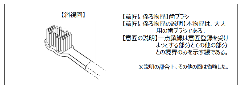 企業海外知識產權保護與布局（三十二）│ 李早陽：日本局部外觀制度介紹——申請篇