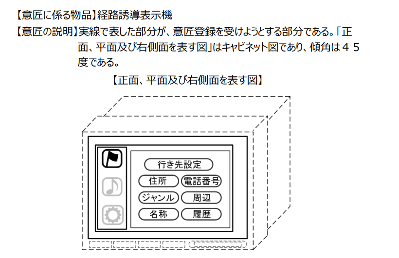 企業海外知識產權保護與布局（三十二）│ 李早陽：日本局部外觀制度介紹——申請篇