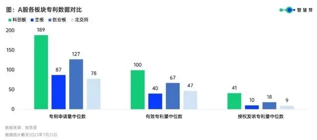 #晨報#廣州出臺辦法優化知識產權質押融資風險補償機制；麗珠集團：與華匯拓醫藥簽署專利及技術轉讓協議