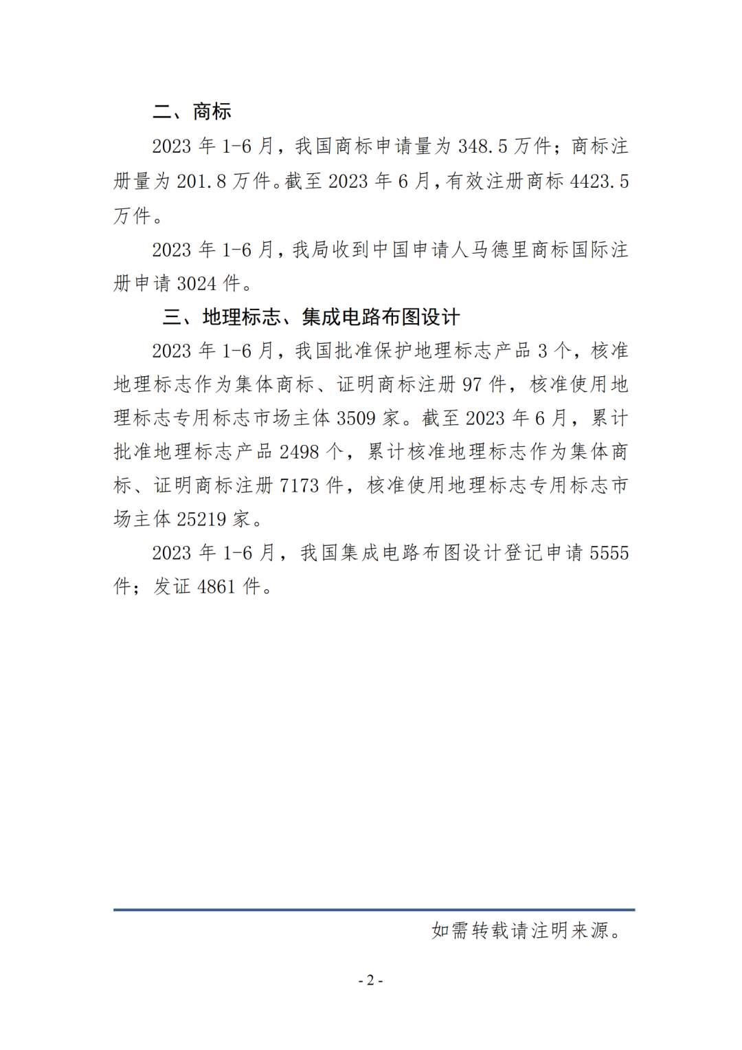 2023年1-6月專利、商標、地理標志等知識產權主要統計數據 | 附6月數據