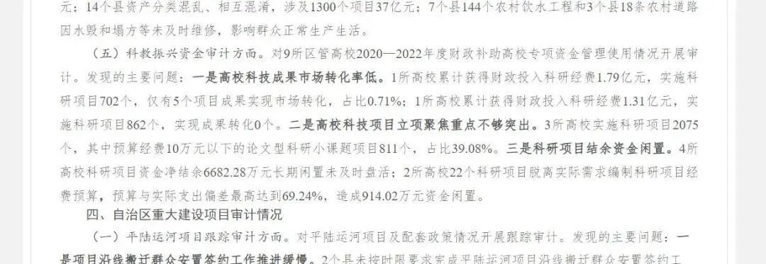 1.31億科研經費，成果轉化為零！