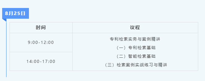 報名！2023年度廣東省專利代理人才培育項目線下實務能力提升專利檢索專題培訓班將于8月25日舉辦