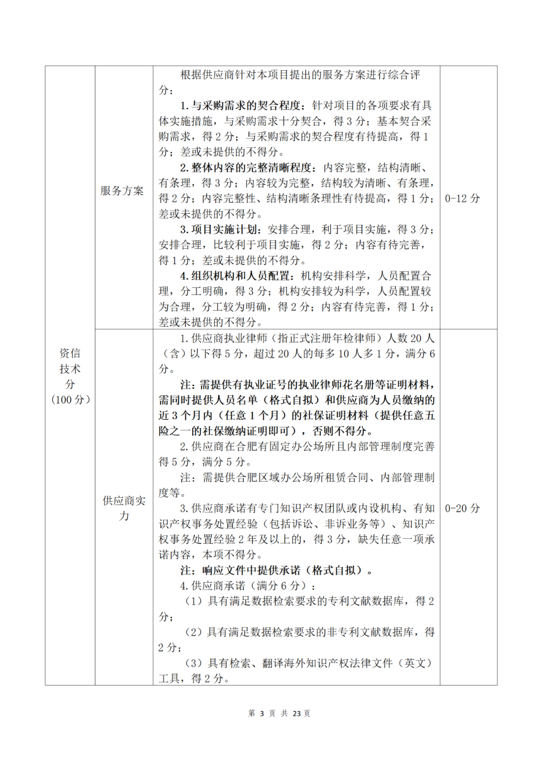 保護中心30000元采購法律顧問服務！