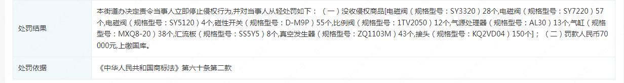 #晨報#視覺中國回應“攝影師本人照片侵權”爭議事件：考慮終止此次版權爭議的所有業務；美國版權局發布使用單方面溝通的規則