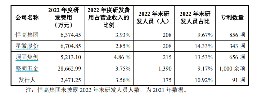 #晨報#我國已有多項核廢水處理專利；9月1日起！作品登記辦理時限將縮短至25個工作日