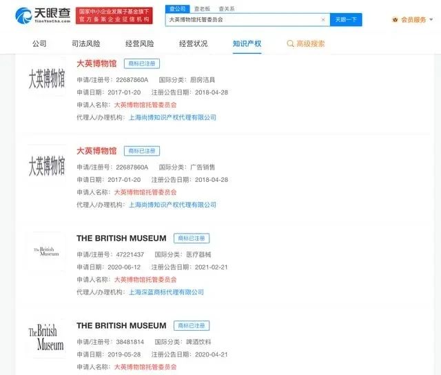 #晨報#“屌茅”被申請商標，曾有人申請屌茅商標被駁回；俄羅斯聯邦知識產權局上半年收到的申請數量同比增長10%