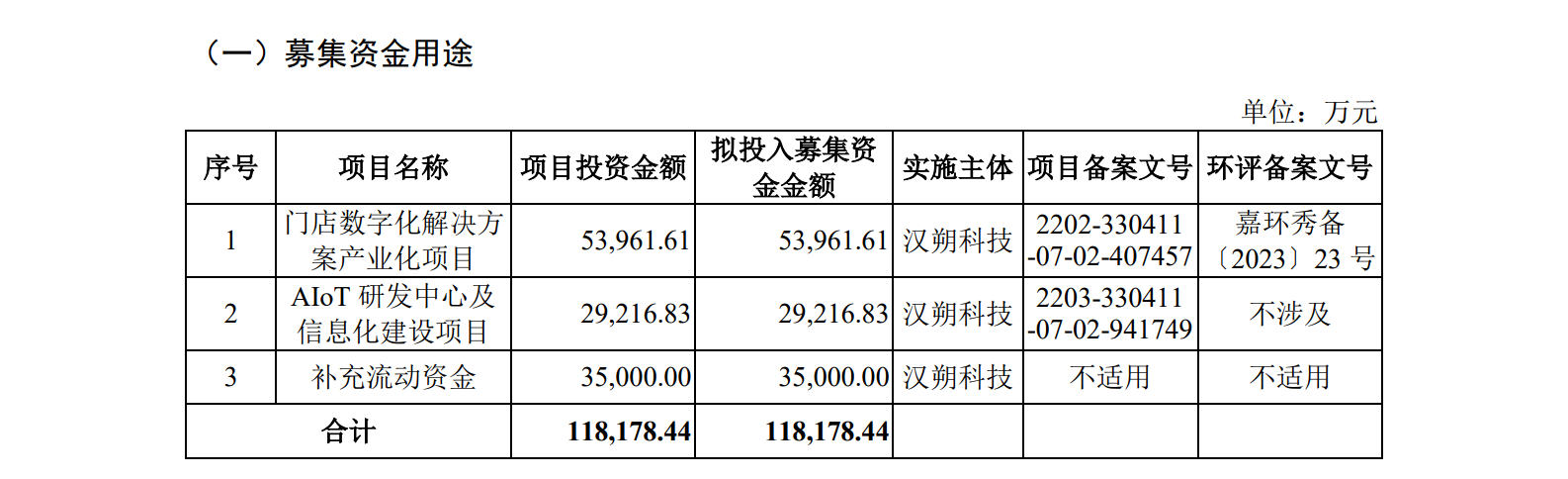 漢朔科技IPO：行業第一PK行業第二，電子價簽巨頭掀起專利訴訟