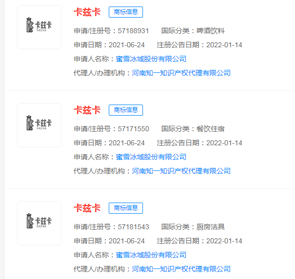 #晨報#北京開展反不正當競爭“守護”專項行動，今年已罰沒款超兩千萬元；蜜雪冰城已申請炸串品牌商標，“雪王炸貨鋪”商標被搶注