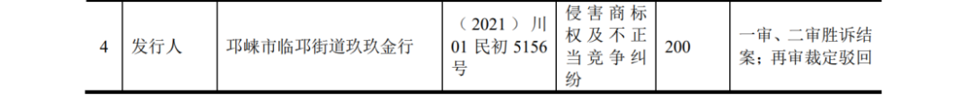 多次沖擊IPO：發起數百起商標維權案件，披露涉案金額6608萬