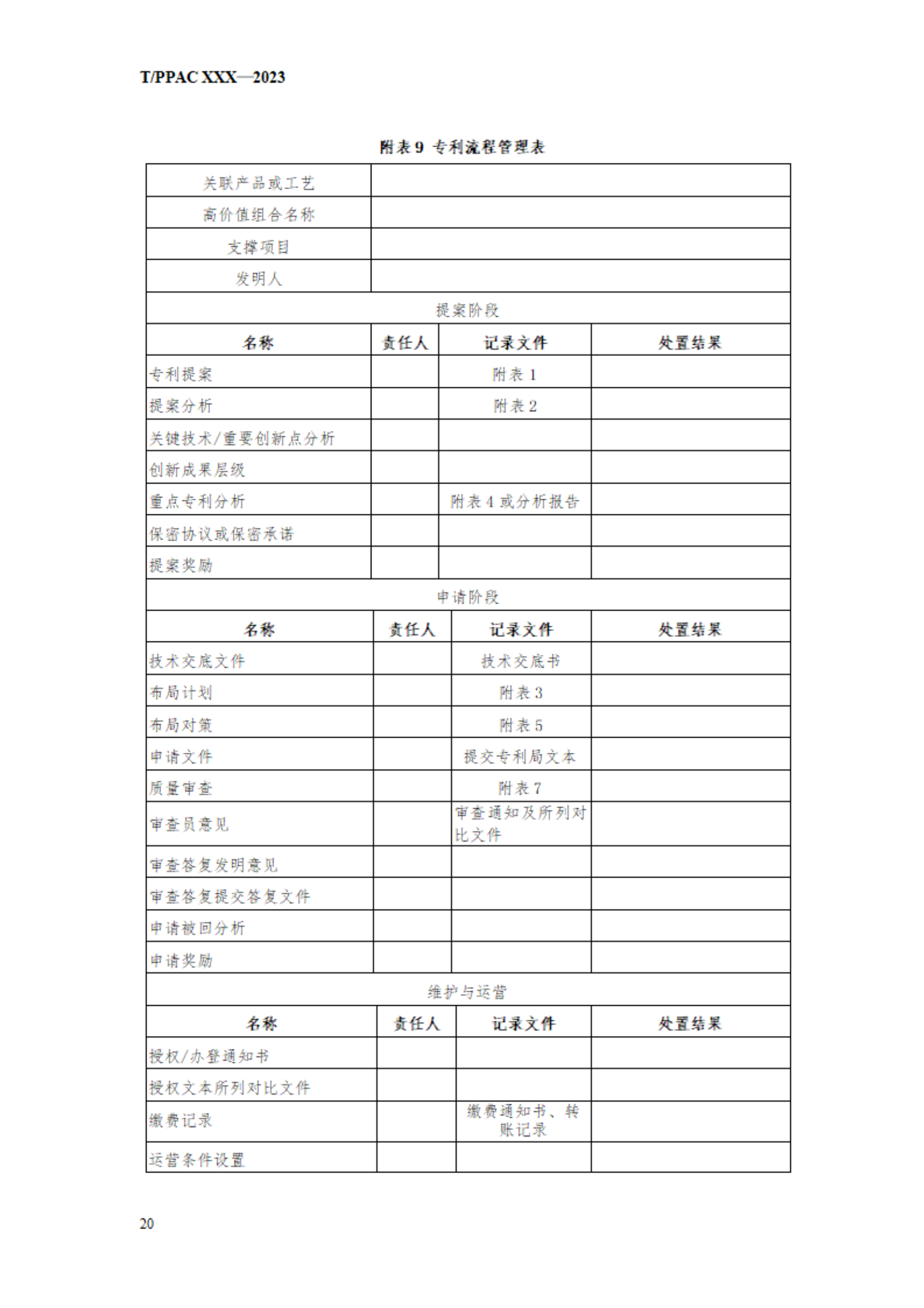 《企業專利布局與管理指南》（征求意見稿）全文發布！